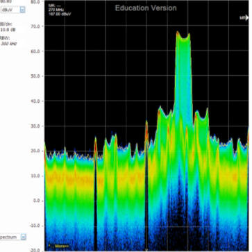 Screenshot of signal